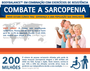 Colágeno BODYBALANCE™ - Ganho de Força e Massa Muscular