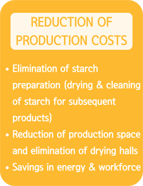 Reduction of production costs