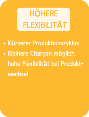 Höhere Flexibilität